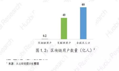 数字货币与加密稳定币的全面解读与未来展望