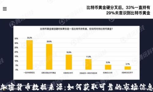 
加密货币数据来源：如何获取可靠的市场信息