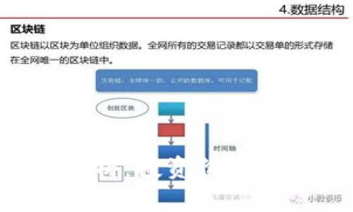 加密货币HT的全面解析：投资价值、技术优势及未来趋势