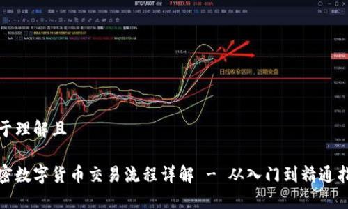 易于理解且

加密数字货币交易流程详解 - 从入门到精通指南