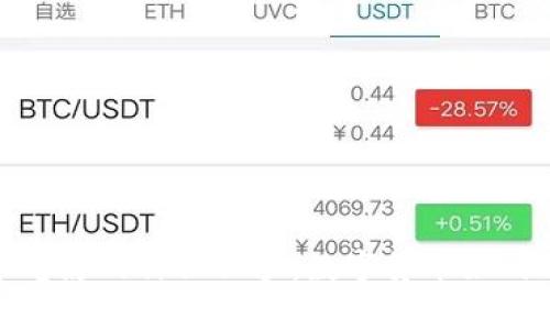 揭开加密货币电影的神秘面纱：数字货币如何改变故事叙述