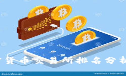 2023年加密货币交易所排名分析及选取指南
