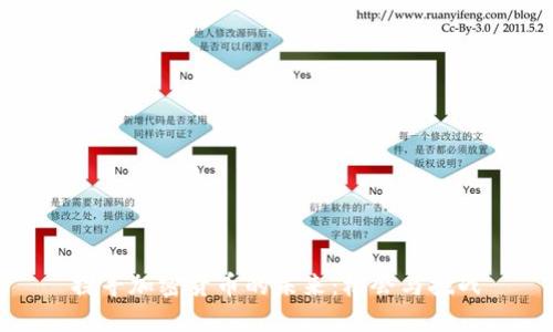 探寻加密货币的未来：机会与挑战