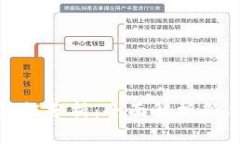 投资加密货币交易功能分析：全面解析新手与老