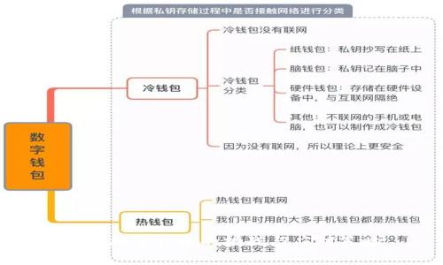 接受加密货币的挑战与应对策略