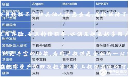 TP钱包地址使用指南：如何安全高效管理你的数字资产/
TP钱包, 钱包地址, 数字资产, 区块链/guanjianci

## 内容主体大纲

1. TP钱包简介
   - 什么是TP钱包
   - TP钱包的特点与优势

2. TP钱包地址的基本概念
   - 钱包地址的定义
   - 钱包地址的作用

3. 如何创建TP钱包
   - 下载与安装TP钱包
   - 创建新钱包的步骤

4. TP钱包地址的使用方法
   - 如何查看自己的钱包地址
   - 如何发送和接收数字资产

5. TP钱包的安全性
   - 安全性的基本要素
   - 如何保障TP钱包的安全

6. 解决常见问题
   - 钱包地址错误怎么办
   - 资产转账未到账的原因

7. 未来趋势及发展
   - TP钱包在数字资产管理中的潜力
   - 区块链网站与TP钱包的结合前景

## 详细内容

### 1. TP钱包简介

#### 什么是TP钱包

TP钱包是一种基于区块链技术的数字资产管理工具，为用户提供安全、便捷、高效的数字资产存储与交易服务。它支持多种主要的加密货币和区块链平台，用户可以通过TP钱包轻松管理其数字资产。

#### TP钱包的特点与优势

TP钱包提供了一系列优点，使其受到越来越多用户的青睐。首先，TP钱包具有友好的用户界面，尤其适合数字货币的新手。其次，TP钱包的安全性高，利用多重加密技术保障用户资产安全。此外，TP钱包还支持多种资产的转换与交易，使得用户在管理资产时更加灵活。

### 2. TP钱包地址的基本概念

#### 钱包地址的定义

数字钱包地址是一个由数字和字母组成的唯一识别符，类似于银行账户号码。它用于接收和发送数字资产，每个TP钱包都有一个唯一的钱包地址。通过这个地址，用户可以将加密货币转账到其他用户的TP钱包中。

#### 钱包地址的作用

钱包地址的主要作用是方便用户之间进行资产转移。用户可以将自己的钱包地址分享给其他人，以便于接收资金。此外，钱包地址还在保证用户隐私的同时，提供了透明的交易记录。

### 3. 如何创建TP钱包

#### 下载与安装TP钱包

创建TP钱包的第一步是下载和安装TP钱包应用。用户可以在TP钱包的官方网站或者手机应用商店寻找并下载安装。安装完成后，用户可以打开应用程序，开始创建自己的数字钱包。

#### 创建新钱包的步骤

用户在TP钱包应用中选择“创建钱包”选项后，需要设置密码，并备份助记词。助记词是用户找回钱包的重要信息，必须妥善保管。完成这些步骤后，用户的TP钱包便成功创建，可以开始使用钱包地址进行交易。

### 4. TP钱包地址的使用方法

#### 如何查看自己的钱包地址

用户可以在TP钱包界面上点击“钱包”选项，进入钱包页面后，系统会显示用户的唯一钱包地址。用户可以通过复制地址，方便快捷地在其他平台进行资金转账。

#### 如何发送和接收数字资产

发送数字资产时，用户只需输入接收者的钱包地址以及转账金额，确认信息无误后点击“发送”按钮即可完成转账。接收资产时，用户只需提供自己的钱包地址，等待其他用户进行转账。

### 5. TP钱包的安全性

#### 安全性的基本要素

TP钱包在安全性方面采取了多层防护机制，包括高强度密码保护、双重身份验证以及冷存储等技术。这些安全措施能有效防止资产被盗和恶意攻击。

#### 如何保障TP钱包的安全

为了更好地保障TP钱包的安全，用户需要定期更换密码，并妥善保管助记词。在网络环境不安全的情况下，尽量避免使用公共Wi-Fi进行交易。同时，定期更新TP钱包至最新版本，确保使用最新的安全防护技术。

### 6. 解决常见问题

#### 钱包地址错误怎么办

如果在转账过程中输入了错误的钱包地址，用户需要立即联系接收方进行确认。如果转账已经成功，那么资产是不可逆的，最好的方法是务必在交易前仔细检查地址，确保无误。

#### 资产转账未到账的原因

资产转账未到账的原因可能有多种，包括网络拥堵、交易费用不足、或者转账地址错误等。用户可以通过交易记录查询转账状态，如果确认转账成功但仍未到账，可以联系TP钱包的客服进行咨询。

### 7. 未来趋势及发展

#### TP钱包在数字资产管理中的潜力

随着区块链技术的不断发展，TP钱包作为数字资产管理的重要工具，其未来潜力巨大。TP钱包将可能整合更多金融服务，为用户提供更全面的数字资产管理方案。

#### 区块链网站与TP钱包的结合前景

TP钱包与区块链网站的结合将为用户带来更多便利，用户可通过钱包直接进行线上交易、资产管理等操作，这将是未来数字资产管理的重要发展方向。

## 相关问题

### 1. TP钱包是否支持多种币种？
TP钱包支持多种主流数字货币，包括但不限于比特币、以太坊、狗狗币等。通过TP钱包，用户可以便利地管理多种资产，进行交易与转账。此功能很大程度上丰富了用户的投资选择，并提高了资产配置的灵活性。

### 2. TP钱包的手续费是怎样的？
TP钱包在进行一些操作时，可能会收取一定的手续费，例如转账费用、交易费用等。这些费用通常与网络使用的拥堵程度、转账金额多少等因素相关。用户可以在钱包界面查看费用的明细，合理规划资金使用。

### 3. 如何恢复已丢失的TP钱包？
如果用户遗失了TP钱包，通常可以通过备份的助记词进行恢复。用户在初次创建钱包时，系统会提供一组助记词，若此信息妥善保管，便可在新设备上找回原有钱包以及所含资产。

### 4. TP钱包是否安全可靠？
TP钱包利用多重加密技术及其他安全措施保护用户资产，整体安全性较高。用户在操作时，如能遵循安全原则，确保密码及助记词的安全，TP钱包将是一个值得信赖的资产管理工具。

### 5. TP钱包如何保证用户隐私？
TP钱包通过不存储用户的私钥及敏感信息，同时提供匿名转账服务，保护用户隐私。在使用TP钱包时，用户的交易数据不会被其他人随意查看，有效保障了资产的私密性。

### 6. TP钱包与其他钱包相比的优势是什么？
与其他钱包相比，TP钱包具有用户界面友好、安全性高、手续费合理等优势。TP钱包致力于为用户提供更好的使用体验，并且持续服务，以满足越来越多用户的需求。

### 7. TP钱包未来的发展趋势是什么？
随着区块链技术的多元化发展，TP钱包有望与更多金融应用场景相结合，例如DeFi、NFT等。未来TP钱包能够实现更丰富的功能，为用户提供更全面的一站式数字资产管理解决方案。

以上是关于TP钱包地址的使用及相关问题的介绍，帮助用户更好地了解TP钱包的功能与使用。希望能够为您在数字资产管理及投资决策上提供有效的信息与指导。