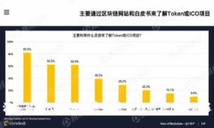 深入解析AWS在加密货币领域的应用与机遇