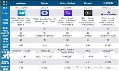 谷歌加密货币前景分析：未来发展与投资机会