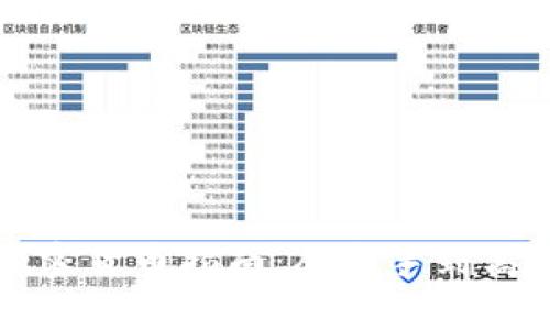 意大利购买加密货币指南：从新手到高手的全面解析