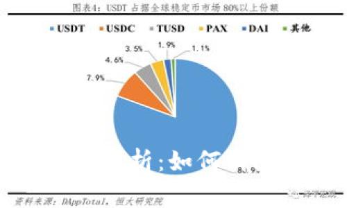 加密货币交易安全分析：如何消除误解与风险警示