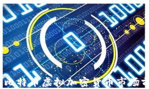 
2023年比特币虚拟加密货币市场前景预测