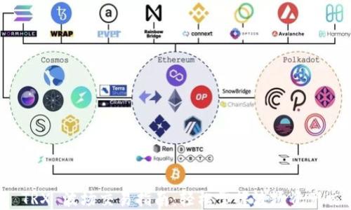 
TP钱包 TRX 波场交易指南：轻松掌握波场资产交易技巧