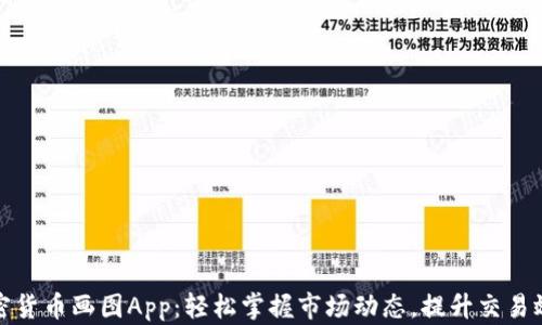 
加密货币画图App：轻松掌握市场动态，提升交易效率