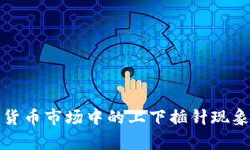 加密货币市场中的上下插针现象解析
