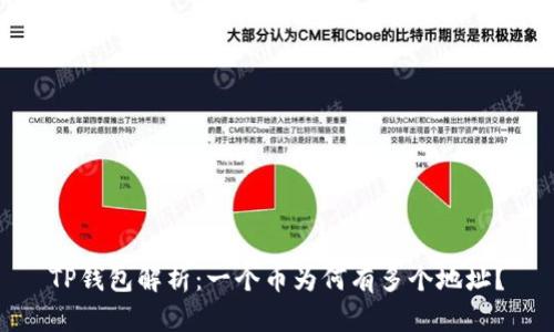 TP钱包解析：一个币为何有多个地址？