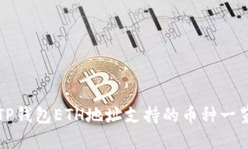 TP钱包ETH地址支持的币种一览