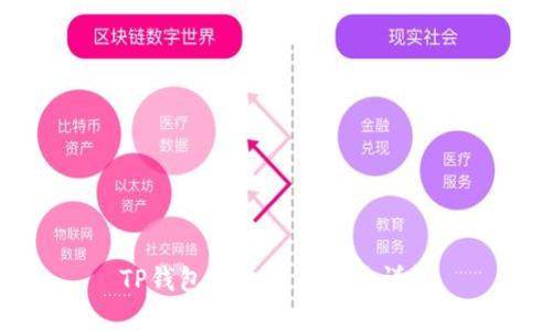 TP钱包网络删除方法详解