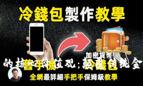加密货币的核心价值观：颠覆传统金融的未来