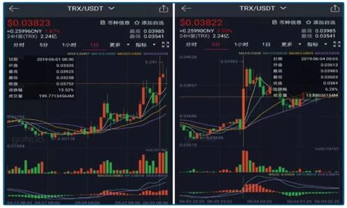 biao ti/biao tiTP钱包与银行卡绑定详解：新手指南一步到位/biao ti

TP钱包, 银行卡绑定, 数字货币, 钱包使用指南/guanjianci

## 内容主体大纲

1. **引言**
   - 介绍TP钱包概述
   - 银行卡绑定的重要性

2. **什么是TP钱包？**
   - TP钱包的功能
   - TP钱包的安全性与用户信任

3. **为何要绑定银行卡？**
   - 银行卡绑定的优势 
   - 方便快捷的存取款操作

4. **TP钱包与银行卡绑定的准备工作**
   - 下载与安装TP钱包
   - 选择合适的银行卡

5. **具体的绑定步骤**
   - 启动TP钱包
   - 选择“银行卡绑定”选项
   - 填写所需信息
   - 验证身份，并成功绑定

6. **绑定后的注意事项**
   - 交易安全提示
   - 定期检查绑定信息

7. **常见问题解答**
   - 解决绑定过程中可能遇到的问题
   - 联系客服的方式

8. **结语**
   - 连接数字资产与传统金融的未来

---

### 引言

在数字货币迅速发展的今天，选择一个安全且方便的数字钱包显得尤为重要。TP钱包作为一种流行的数字资产管理工具，不仅可以存储和管理各种加密货币，还支持与银行卡的绑定，使用户能够方便地进行资金存取。而本文旨在为新手用户提供详细的TP钱包绑定银行卡的教程，确保您能轻松掌握这项操作。

### 什么是TP钱包？

TP钱包的功能
TP钱包是一个综合性的钱包应用，专注于数字货币的存储、管理和交易。其功能包括多币种支持、实时行情查看、资产管理、DApp接入等，用户可以通过TP钱包进行快捷的数字资产转账与接收。

TP钱包的安全性与用户信任
安全性是用户选择钱包时的首要考虑因素。TP钱包采取了一系列安全措施，包括多重签名、冷存储等，确保用户的资金安全。此外，TP钱包还获得了良好的用户反馈和行业信任，成为不少数字货币爱好者的首选。

### 为何要绑定银行卡？

银行卡绑定的优势
绑定银行卡的最大优势在于，它为用户提供了更便捷的资金进出方式。通过银行卡，用户可以随时将法币转入数字钱包，或将数字资产兑换为人民币、美元等法币，方便日常消费或投资。

方便快捷的存取款操作
传统数字资产交易常常需要通过第三方平台进行资金转换，过程繁琐且耗时。而通过TP钱包绑定银行卡，用户可以实现一键转账、快速提现，极大提高了资金的流动性和使用效率。

### TP钱包与银行卡绑定的准备工作

下载与安装TP钱包
首先，用户需要在手机中下载TP钱包。用户可以通过App Store或Google Play搜索“TP钱包”进行下载，也可以访问TP钱包的官方网站进行下载安装。下载完成后，按照提示进行安装并注册账户。

选择合适的银行卡
绑定银行卡前，用户需要选择支持的银行卡类型。大部分银行的银行卡均可绑定，但建议选择大行的借记卡，如工商银行、建设银行等，以减少交易风险。

### 具体的绑定步骤

启动TP钱包
安装完成后，打开TP钱包应用，输入您的账户信息进行登录。首次使用的用户可以按照提示完成注册流程。

选择“银行卡绑定”选项
登录后，在主页找到“我的”选项，在个人设置中找到“银行卡绑定”。点击进入，系统将引导您完成后续操作。

填写所需信息
在绑定页面，用户需要填写所选银行卡的详细信息，包括开户行、卡号、预留手机号等，确保信息准确无误。

验证身份，并成功绑定
信息填写完成后，系统会通过短信或其他方式进行身份验证。用户需根据提示进行验证，验证成功后，银行卡将与TP钱包绑定完成，您即可开始使用。

### 绑定后的注意事项

交易安全提示
银行卡绑定完成后，请务必保护好您的账户信息，避免在公共网络下进行交易。同时，定期更换密码，以增强账户安全性。

定期检查绑定信息
为了确保资金安全，建议用户定期检查绑定的银行卡信息，确认账户及银行卡的有效性。如发现异常，及时进行更改或联系客服。

### 常见问题解答

解决绑定过程中可能遇到的问题
用户在绑定银行卡过程中，可能会遇到多种问题，如信息填写错误、身份验证失败等。常见问题及其解决方案将在以下部分详细介绍。

联系客服的方式
如用户在操作过程中遇到无法解决的问题，可以通过TP钱包的官方网站或应用内的客服系统联系专业人员，获取支持和帮助。

### 结语

通过本文详细的教程和解答，相信您已对TP钱包与银行卡的绑定有了全面的认识。随着数字货币的不断发展，掌握这项技能将为您的数字资产管理提供极大的便利。希望您在使用TP钱包的过程中，能享受到安全、便捷的数字金融服务！

---

## 相关问题

1. **如何确保TP钱包的安全性？**
   - 随着数字货币的普及，安全性日益重要。TP钱包通过多重保护措施确保用户资产安全。

2. **如果我的银行卡丢失了，我该怎么办？**
   - 丢失银行卡后，立即联系银行停止卡片，用TP钱包的账户信息进行更改。

3. **TP钱包支持哪些银行卡类型？**
   - TP钱包支持大部分银行的借记卡，尤其是大型国有银行的卡片。

4. **绑定银行卡后，资金到账需要多长时间？**
   - 一般来说，绑定银行账户后，转账到账是即时的，但根据银行不同，可能会有延迟。

5. **如何解除银行卡绑定？**
   - 用户可在“我的”设置中找到“银行卡管理”进行解除绑定操作。

6. **TP钱包是否支持多币种交易？**
   - 是的，TP钱包支持多种数字货币，并能通过银行卡进行交易。

7. **使用TP钱包进行交易时，需要支付手续费吗？**
   - TP钱包在某些情况下会收取交易手续费，用户可以在官方说明中查看具体费用情况。

以上问题和解答将为您在使用TP钱包的过程中提供更深入的理解和帮助。