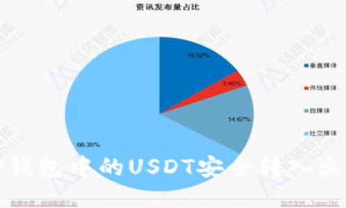 如何将TP钱包中的USDT安全转入火币交易所