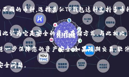 biao ti如何将币安的币转移到TP钱包？/biao ti
币安, TP钱包, 转账, 数字货币/guanjianci

### 内容主体大纲

1. **引言**
   - 数字货币的兴起
   - 为什么选择TP钱包？

2. **准备工作**
   - 注册币安账户
   - 注册TP钱包账户
   - 安全性建议（双重验证等）

3. **如何在币安提币**
   - 登录币安账户
   - 进入“钱包”页面
   - 选择需要提现的币种
   - 输入TP钱包地址
   - 提交提现请求

4. **如何在TP钱包接收币**
   - 找到钱包地址
   - 确认币种和数量
   - 等待区块链确认

5. **常见问题解答**
   - 提现需要多长时间？
   - 如果出现错误，如何处理？
   - 可以提现到其他钱包吗？

6. **安全注意事项**
   - 保护好个人密钥
   - 避免滑点和网络攻击

7. **结论**
   - 总结整个流程
   - 鼓励用户采取安全措施

#### 详细内容

### 1. 引言

随着比特币和其他数字货币的广泛普及，越来越多的人们开始投资和交易这些虚拟货币。在这场数字革命中，币安作为全球最大的数字资产交易所之一，成为了用户的首选。然而，对于许多新手用户来说，从交易所将币种转移到个人钱包仍然是一个挑战。

TP钱包是一款流行的移动端数字货币钱包，为用户提供了便捷和安全的资产管理体验。在本文中，我们将详细指导您如何将币安的币转移到TP钱包。

### 2. 准备工作

在开始转账之前，您需要确保已准备好以下几项工作：

#### 2.1 注册币安账户

首先，如果您还没有币安账户，您需要访问币安官方网站（www.binance.com）进行注册。注册过程相对简单，只需提供电子邮件地址和创建密码。在注册完成后，别忘了完成身份验证，以提高账户的安全性。

#### 2.2 注册TP钱包账户

接下来，您需要下载TP钱包应用并注册一个账户。TP钱包支持多种主流数字货币，并且操作简单。在创建账户时，请选择强密码并备份助记词，以防丢失。

#### 2.3 安全性建议

无论是币安还是TP钱包，安全性都是第一位的。您可以启用双重身份验证（2FA），以增加额外的安全层。同时，不要随意分享您的账户信息和私钥，避免受到网络攻击。

### 3. 如何在币安提币

一旦准备工作完成，您就可以开始在币安提出币种了。以下是详细步骤：

#### 3.1 登录币安账户

使用您的账户信息登录币安平台。登录后，您会看到主界面，包括各种功能选项。

#### 3.2 进入“钱包”页面

在账户页面的顶部导航栏中，找到“钱包”选项。点击进入，您将看到您的数字资产汇总。

#### 3.3 选择需要提现的币种

在“钱包”页面中，找到您希望提取的币种（例如USDT、ETH等），点击相应的“提现”按钮。此时，系统会引导您进行接下来的设置。

#### 3.4 输入TP钱包地址

在提现页面，您需要输入您的TP钱包地址。您可以在TP钱包应用中找到这个地址。确保您输入的地址是正确的，因为一旦发送错误，资金将无法恢复。

#### 3.5 提交提现请求

输入确认信息后，点击提交按钮。随后，您可能需要进行身份验证。这通常包括通过电子邮件或手机接收验证码进行确认。一旦确认无误，您的提现请求将被处理。

### 4. 如何在TP钱包接收币

在您提交提币请求后，接下来就是在TP钱包中等待接收该币种：

#### 4.1 找到钱包地址

您可以在TP钱包上找到自己的钱包地址，通常这种地址是一个长字符串。在提币时确保在币安上填写的是这个地址。

#### 4.2 确认币种和数量

在TP钱包中，检查您要接收的币种和金额，确保与您在币安上提取的一致。

#### 4.3 等待区块链确认

一旦币安处理完您的提币请求，您将在TP钱包中看到相应的金额。这通常取决于区块链的确认时间，可能需要几分钟到几小时不等。

### 5. 常见问题解答

#### 5.1 提现需要多长时间？

提币时间取决于多种因素，包括区块链网络的拥堵程度和币安的处理速度。一般来说，主要币种的提现大约需要30分钟到几小时。但在高峰期可能会更久。

#### 5.2 如果出现错误，如何处理？

如果您在提现过程中遇到错误，建议立即联系币安客服。提供必要的交易信息和您的账户信息，客服将帮助您解决问题。

#### 5.3 可以提现到其他钱包吗？

当然可以。币安支持将您的资产提现到任何兼容的数字钱包。但请确保输入正确的地址，避免资金丢失。

### 6. 安全注意事项

在处理数字货币时，保持安全意识至关重要。

#### 6.1 保护好个人密钥

您的钱包私钥是控制您资产的唯一凭证。切勿将其分享给任何人，并确保将其安全存储。

#### 6.2 避免滑点和网络攻击

在进行交易时，请注意选择合适的交易对和平台，避免在不安全的网络中进行交易，确保您的计算机和移动设备都具备良好的安全保护。

### 7. 结论

在本文中，我们详细讲解了如何将币安的币转移到TP钱包的整个流程。无论是准备工作、提款步骤还是安全注意事项，希望本文能够带给您帮助。数字货币的世界充满机会，但同时也伴随着风险，保持安全意识，您的投资将更加顺利。

---

### 相关问题深入讨论

接下来，我们将通过七个相关问题，逐一详细介绍数字货币转移过程中的常见困惑和解决方案，每个问题的详细介绍为700字。

#### 1. 提现需要多久？影响时间的因素有哪些？
提现所需的时间在不同的情况下可能大相径庭。影响因素主要包括区块链网络的拥堵情况、币安平台的处理时间以及所提取币种的特性。例如，某些币种在网络上可能有更快的确认速度，而另一些则可能需要更长的时间。如果在进行交易高峰期或网络拥堵时提现，可能需要长达数小时。

此外，每个币种在区块链上的确认时间也有所不同，一般情况下，比特币的确认时间相对较长，而以太坊等其他代币可能相对较快。因此，用户在提现前应提前了解相关信息，以便做好资金流动的计划。

#### 2. 如果提现地址错误，会出现什么情况？
提现地址错误是数字货币转账中最常见的问题之一。如果您在提现时输入了错误的TP钱包地址，您的资金将会转移到错误的地方，通常这些资金将无法被追回。一旦资金发送到错误的地址，区块链技术的去中心化性质就意味着您无法联系“退款”或找回这些资产。

因此，在进行任何转账之前，强烈建议用户仔细核对每个字符，确保地址完全正确。许多平台也会给予用户确认的机会，比如让用户重新输入提取地址或发送确认邮件，以减少这种错误发生的几率。

#### 3. 如何保障我的数字资产安全？
保护数字资产的安全性是每一个加密货币投资者必须优先考虑的问题。首先，用户应当使用强密码并为其账户启用双重身份验证。其次，切勿在不安全的网络环境下进行操作，以防敏感信息被窃取。此外，将大部分资产存放在冷钱包中，而不是热钱包，可以减少网络攻击的风险。

对于TP钱包等移动钱包，用户还应定期检查备份助记词和私钥，确保在发生意外时能迅速找回账户。了解安全隐患、共享给您的信息，都是保护数字资产安全的重要方式。

#### 4. 不同币种的提现费用是否相同？
每种币种的提现费用因其网络拥堵情况和技术特性而异。一些知名币种如比特币和以太坊，通常其费用会因网络使用率而变动。而一些新兴的币种可能会收取较低的手续费。

在选择提现时，请务必关注这些费用，尤其是在提取大额资金时。币安等交易平台通常在提现页面上会清晰显示您将支付的费用，因此在确认提现之前进行仔细检查是明智的选择。

#### 5. 提现后如何查看我的交易记录？
在币安和TP钱包中，您都可以轻松查看交易记录。在币安的“钱包”页面中，您将找到“提现历史”选项，无论是成功转账还是待处理的请求，所有信息都会列在此处。而在TP钱包中，您也可以查看到账记录，以确认您所接收的币种以及金额。

如果您在交易中遇到疑问，可以通过这些记录对照您所进行的操作，帮助您快速发现问题并作出相应调整。这些锦上添花的功能对于日常资产管理至关重要。

#### 6. TP钱包是否支持多种币种？
TP钱包支持多种数字货币，包括主流的比特币、以太坊、USDT等。这使得用户能够在一个地方管理多种资产，减少了在不同钱包间转移的麻烦。TP钱包还定期更新其支持的币种，跟踪市场动态，因此用户需要时常关注应用内的更新。

使用支持多种币种的钱包有助于提高用户的流动性，而不必在多种钱包之间跳转，减少了出错的可能性。如果您经常交易不同的币种，选择类似TP钱包这种支持多币种的应用会让您的操作更加顺畅。

#### 7. 为什么要使用硬件钱包而不是软件钱包？
硬件钱包与软件钱包（如TP钱包）的最大区别在于安全性。硬件钱包是离线存放私钥，使其不受黑客及网络攻击的影响，因此认为它是安全的资产存储方式。与此相比，软件钱包容易受到恶意 saldırı 的影响。

如果您打算长期持有大量数字资产，使用硬件钱包是一种值得考虑的方式。此外，硬件钱包还提供了备份和恢复的功能，进一步保障您的资产安全。如果短期交易，软件钱包便于操作且速度较快，但请注意安全风险。

以上问题的详细解答希望能够帮助各位用户更好地理解如何将币安的币转移到TP钱包，以及在这个过程中需要注意的安全问题。