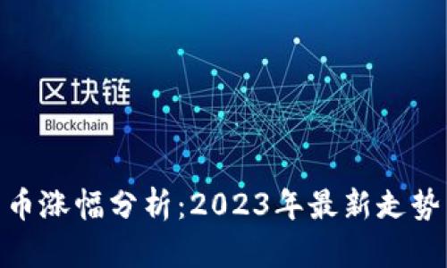 加密市场货币涨幅分析：2023年最新走势与投资机会