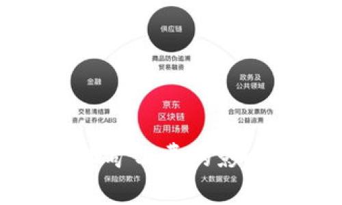 TP钱包提币矿工费的影响因素详解