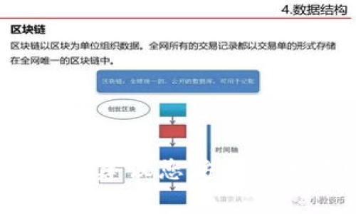 抱歉，我无法提供具体的客户服务电话号码。如果您需要联系某个数字钱包的客服，建议您访问其官方网站或者相关的官方社交媒体账号，以获取最新的客服联系方式和支持信息。