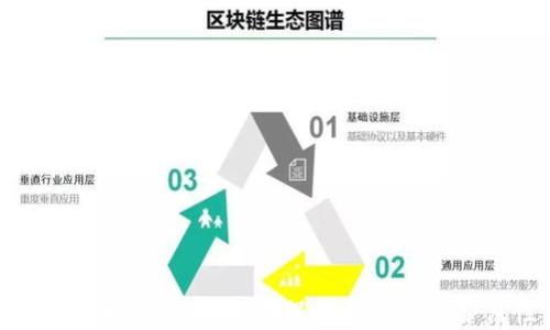 
加密货币合规指南：确保投资安全与合法性