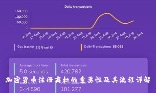 加密货币注册商标的重要性及其流程详解