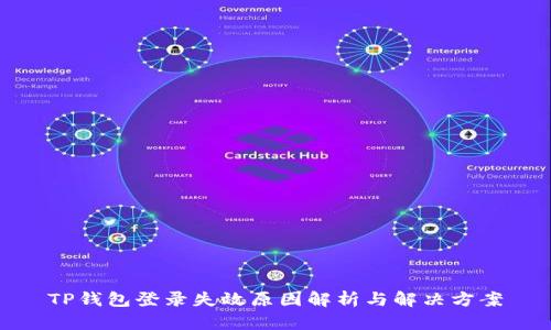 TP钱包登录失效原因解析与解决方案