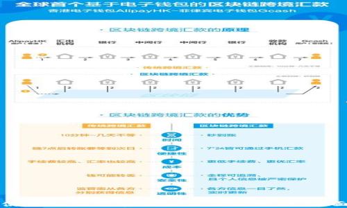 
如何使用TP钱包存储和交易抹茶币：全面指南