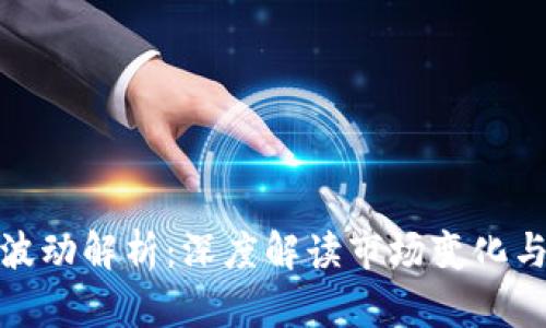 加密货币波动解析：深度解读市场变化与投资策略