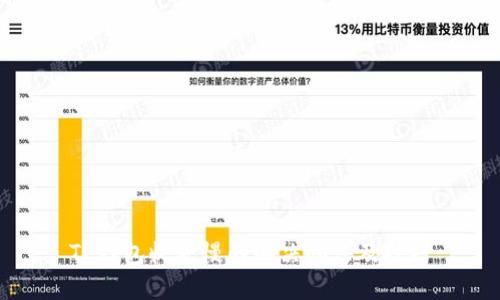 TP钱包收款慢的解决办法及技巧