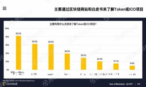 在TP钱包中使用波场挖币的全面指南