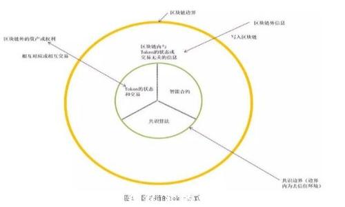
如何解决TP钱包里的资金消失问题？