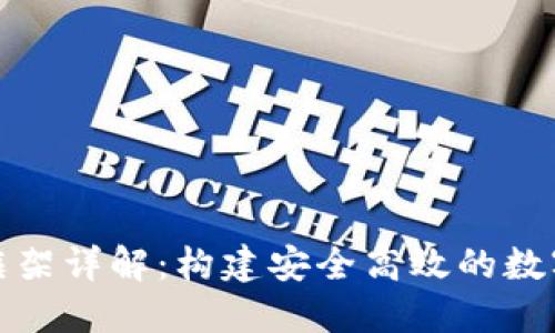 加密货币服务框架详解：构建安全高效的数字资产交易生态