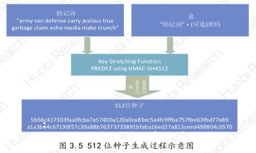 :
波场TP钱包购买数字货币指南