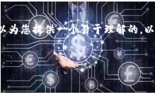 关于“TP钱包的移除是什么意思”的主题，我们可以为您提供一个易于理解的，以及相关的关键词和内容大纲。以下是详细的设计。


TP钱包移除解析：了解其意义与影响