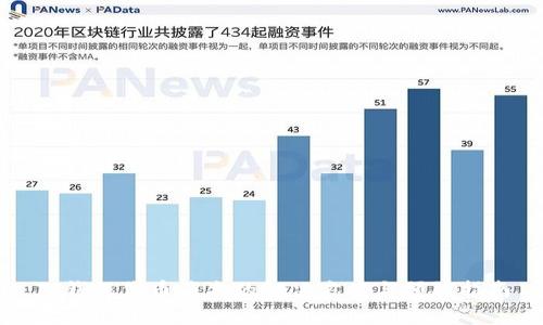 TP钱包代币消失的解决方案与预防指南