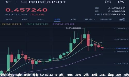 
TP钱包波场转USDT失败的原因及解决方案