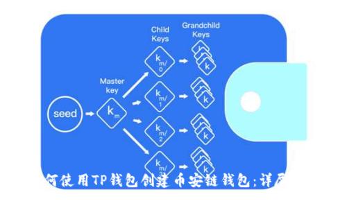 如何使用TP钱包创建币安链钱包：详尽指南