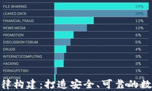 
加密货币法律构建：打造安全、可靠的数字资产环境