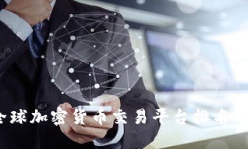 2023年全球加密货币交易平台排名及选择指南