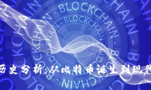 加密货币历史分析：从比特币诞生到现代金融革命