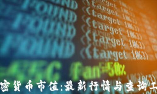 
如何查加密货币市值：最新行情与查询工具全解析