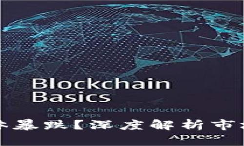 加密货币为何集体暴跌？深度解析市场动荡背后的原因