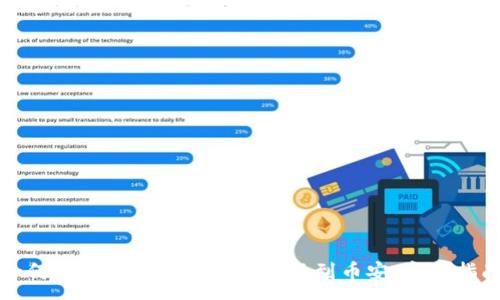 :
如何将TP钱包中的资产提现到币安：完整指南