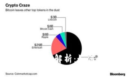 数字加密货币服务全面解析：如何选择适合您的平台