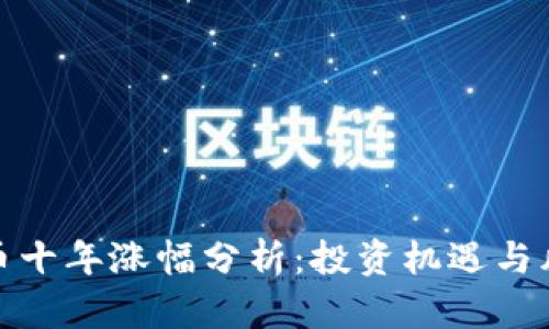 加密货币十年涨幅分析：投资机遇与风险并存